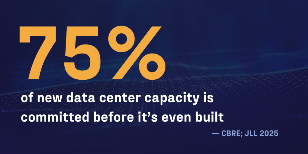 A bold yellow stat, 75%, a supporting description, of new data center capacity is committed before it's even built